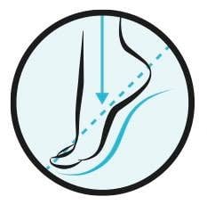 Bradford Chiropody & Biomechanics Clinic