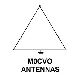 M0CVO Antennas