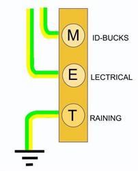 Mid-Bucks Electrical Training Limited